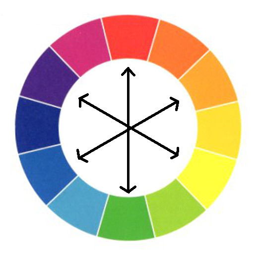 Color Wheel 12 Positions